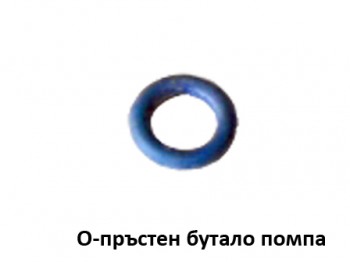 О-пръстен за кафемашина Плевен, № 063а, силикон